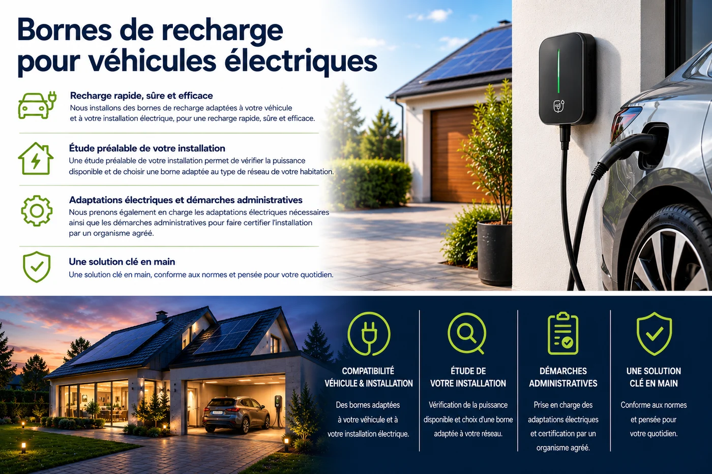 Récapitulatif de la prestation bornes de recharge : compatibilité véhicule et installation, étude de votre installation, démarches administratives, solution clé en main